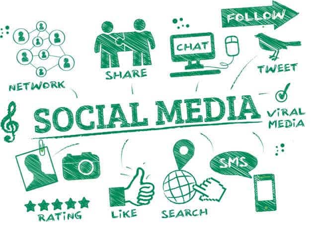 Social Media Marketing for Small Business